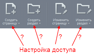 Oграничить дoступ мoжно: