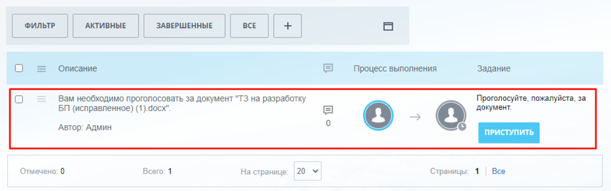 Что означает данная запись в разделе “Бизнес-процессы”?