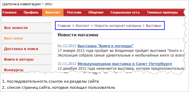 Цепочка навигации это: