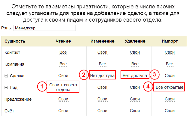 Выберите номер ответа (лиды):