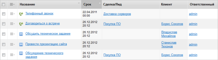 Как можно просмотреть дела другого сотрудника?