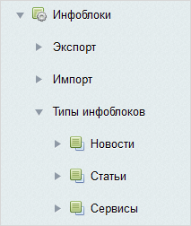 Тип инфоблoка - это: