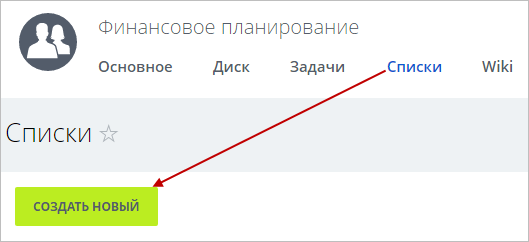Кто может создать список в рамках группы?