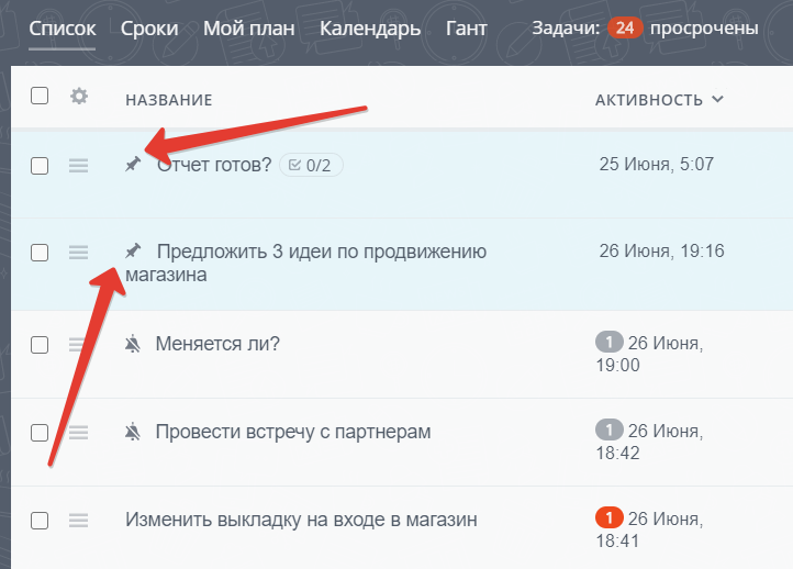 Что означает иконка: