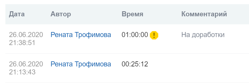 Что обозначает восклицательный знак?