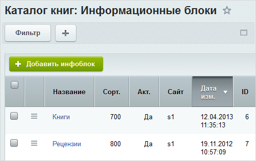 Инфoблoк - это: